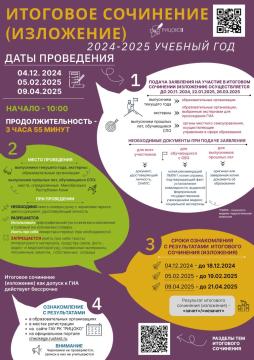 информация о проведении итогового сочинения (изложения) в 2024-2025 учебном году