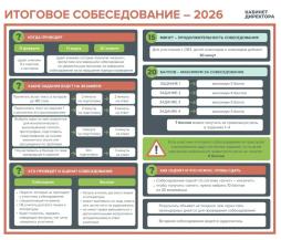 Итоговое собеседование по русскому языку 2025-2026