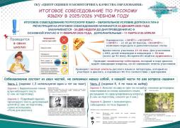 Итоговое собеседование